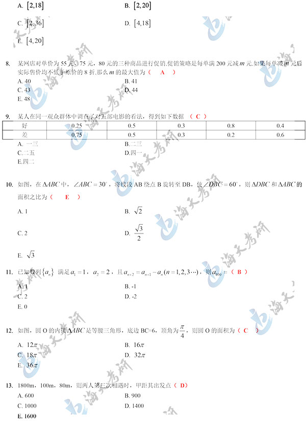 2020管理类联考（数学+逻辑）真题答案（海天考研版）-2.jpg